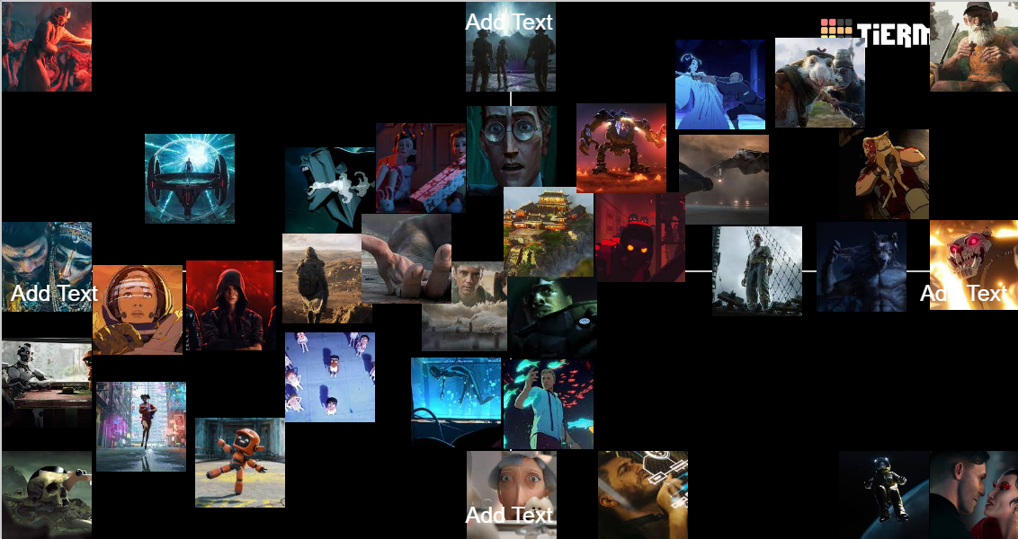 New Alignment Charts - TierMaker