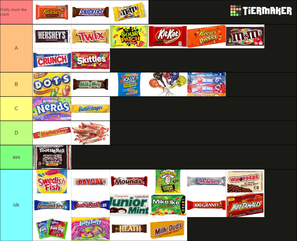 American Candies Tier List (Community Rankings) - TierMaker