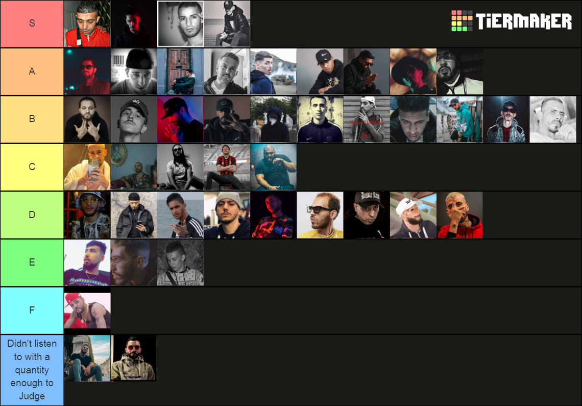 Algerian Rappers Ranking Tier List (Community Rankings) - TierMaker