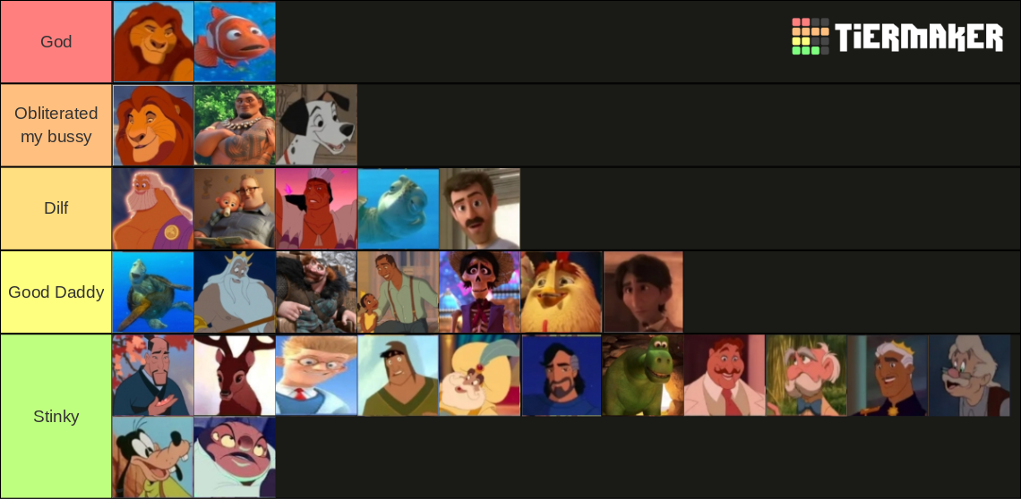 Disney Dilf Tier List (community Rankings) - Tiermaker