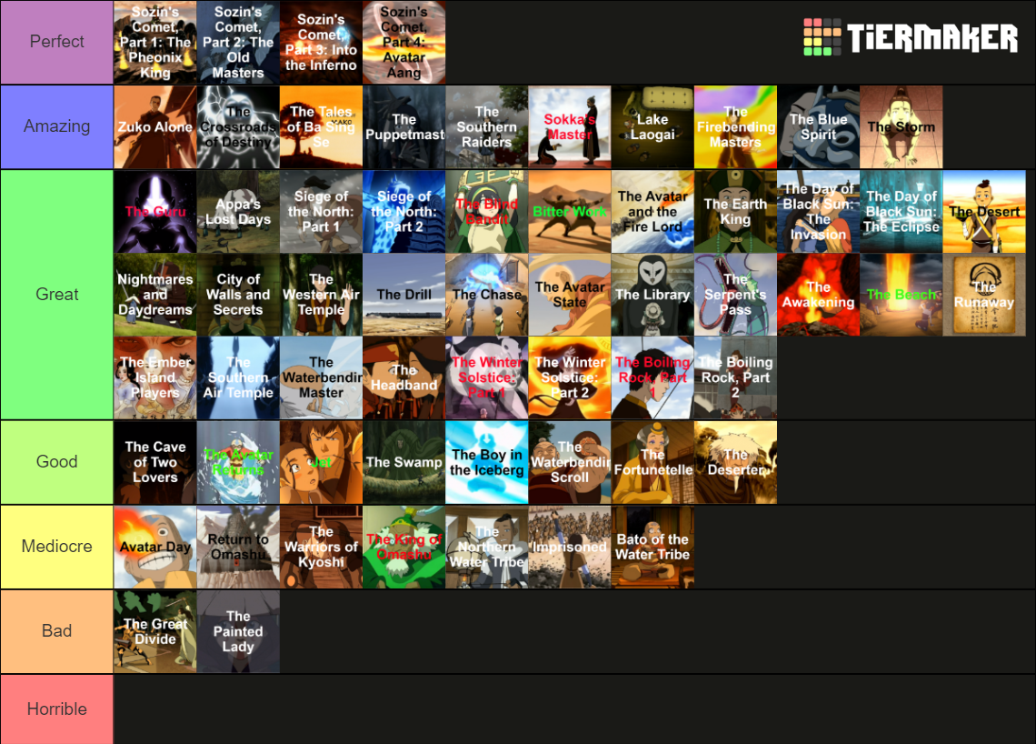 Avatar: The Last Airbender Episodes Tier List (Community Rankings ...