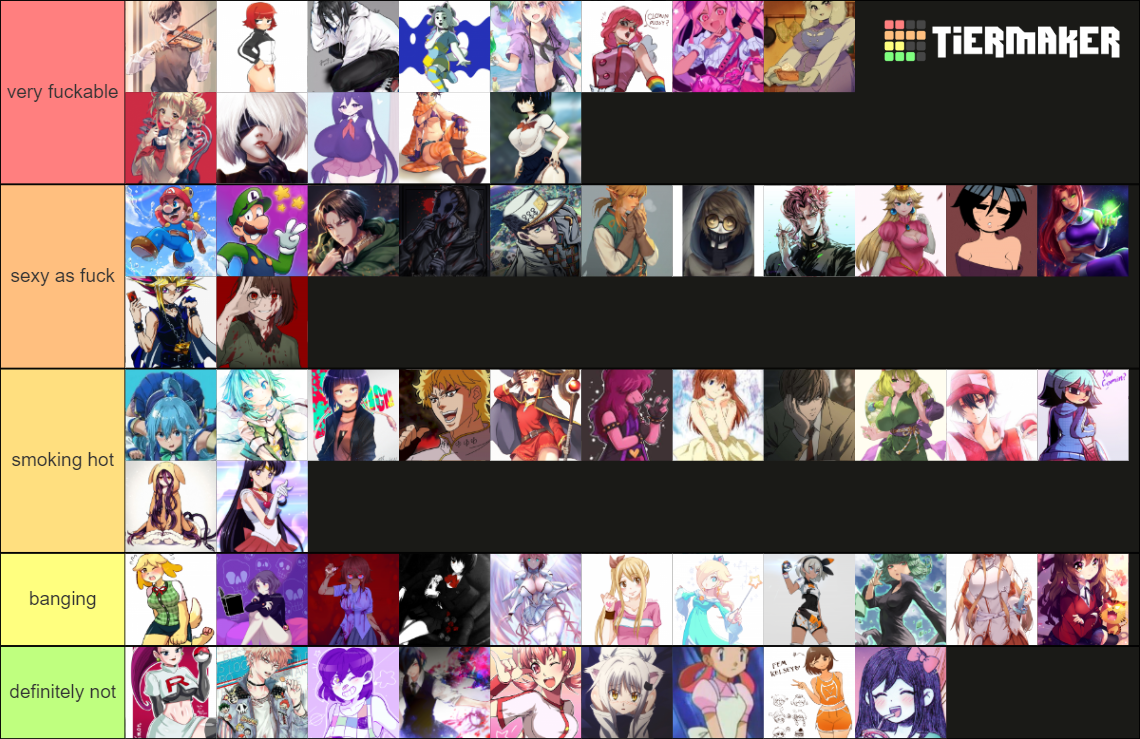 hot-character-tier-list-community-rankings-tiermaker