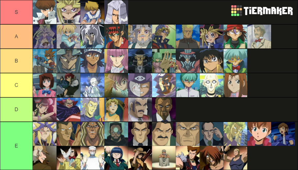 All Yugioh Characters Tier List (Community Rankings) - TierMaker