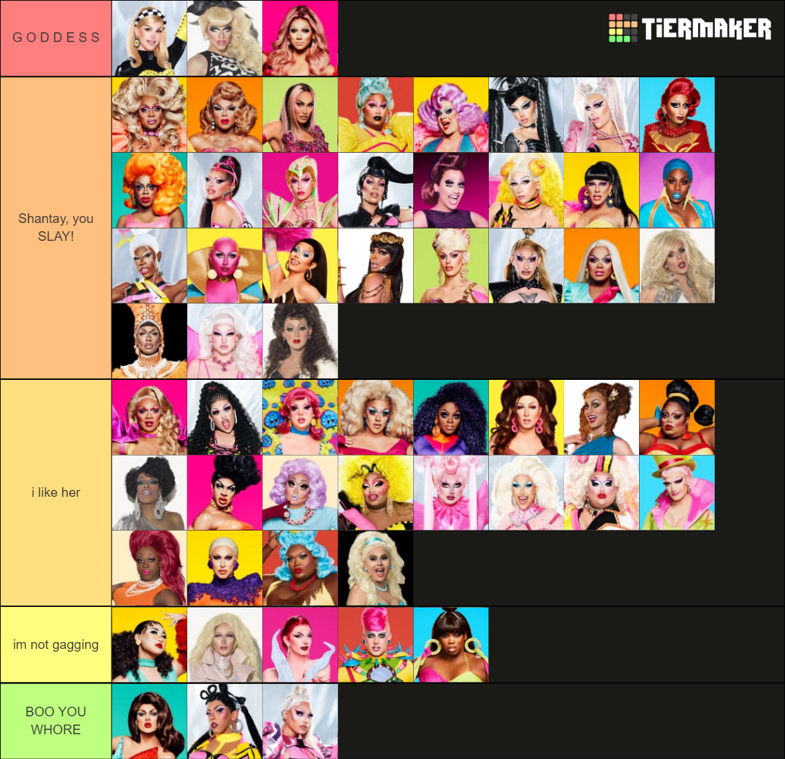 RuPaul's Drag Race Queens (US115) Tier List Rankings
