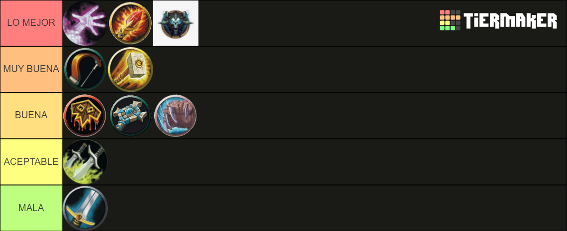 TIER LIST LEVEO WOTLK Tier List (Community Rankings) - TierMaker