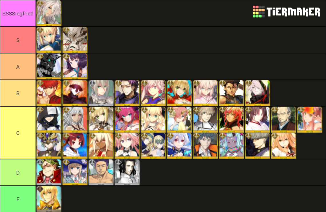 FGO SABER Class Servants Tier List (Community Rankings) - TierMaker