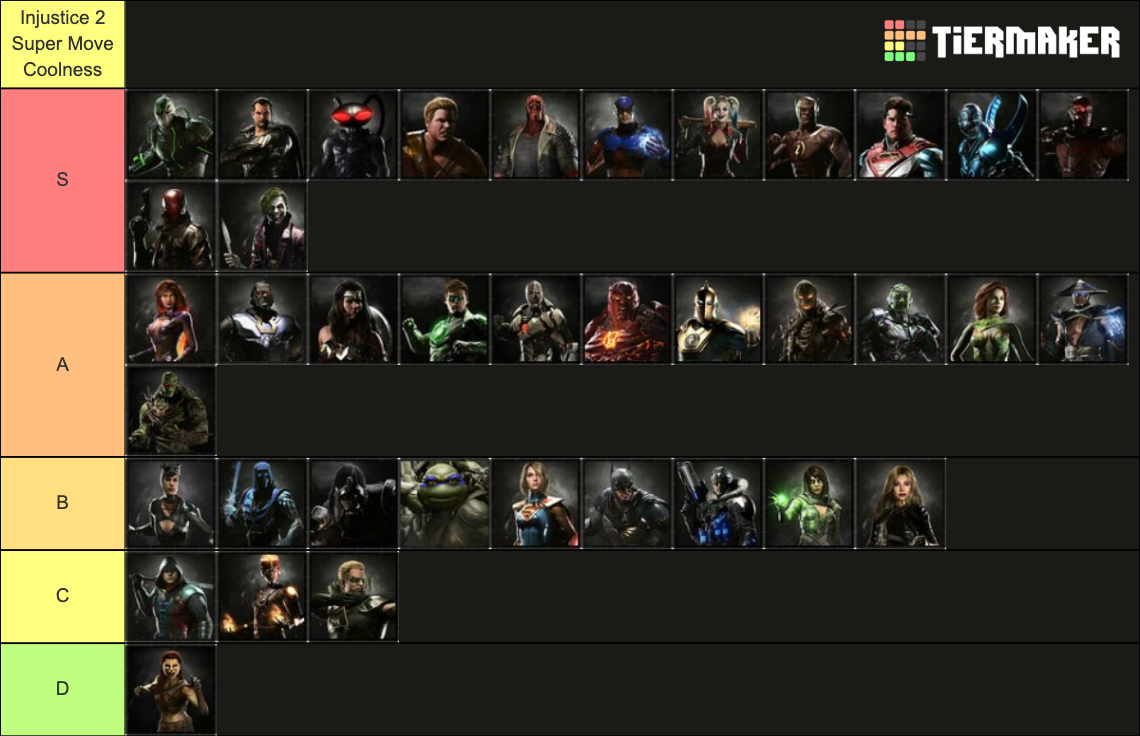 Injustice 2 Tier List Rankings) TierMaker