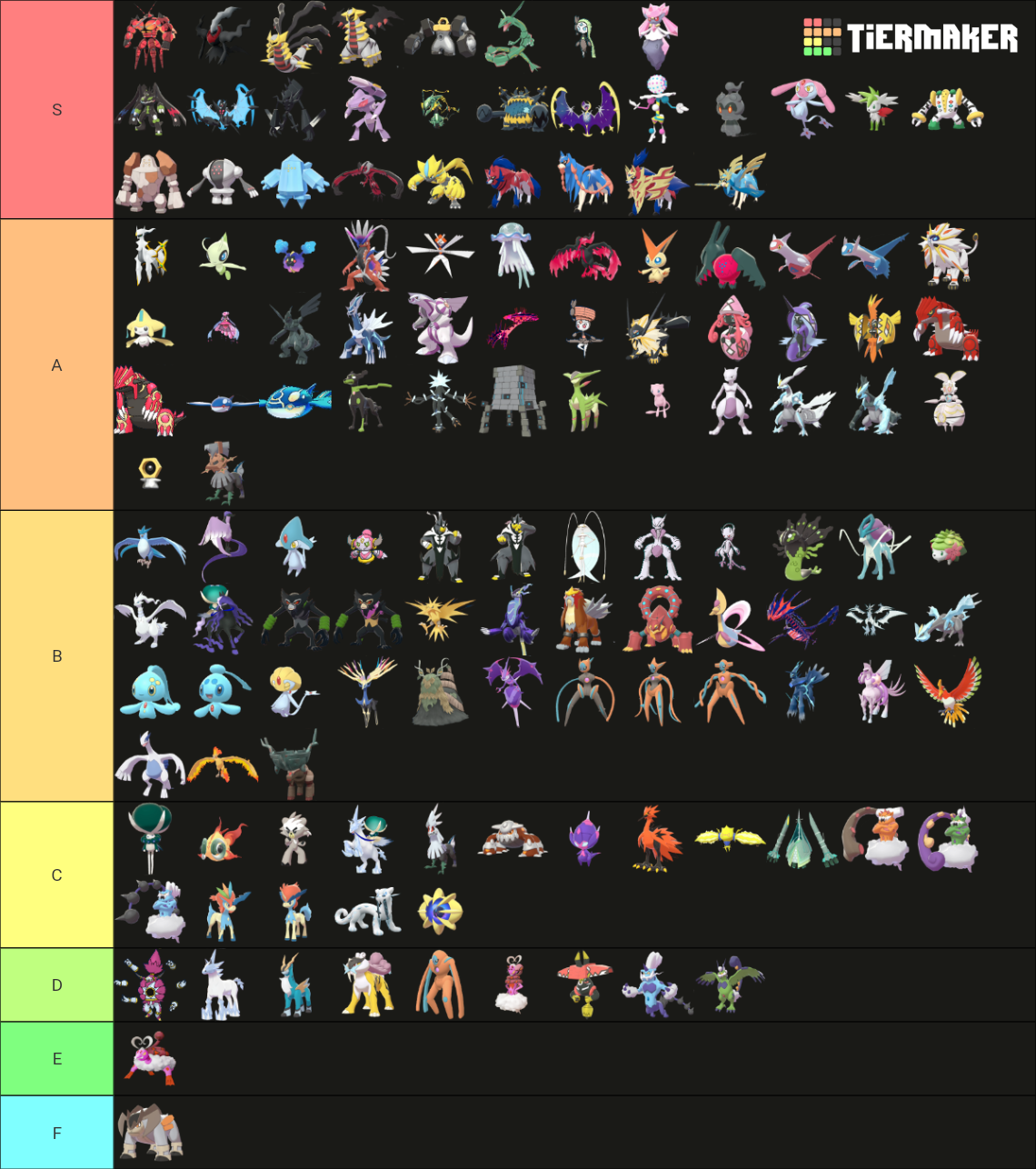 Gen Legendary And Ultra Beast Pokemon Tier List Community Rankings Hot Sex Picture