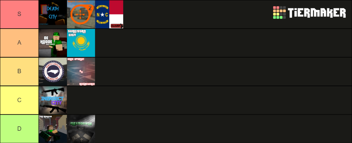 North Carolina Tier List (Community Rankings) - TierMaker