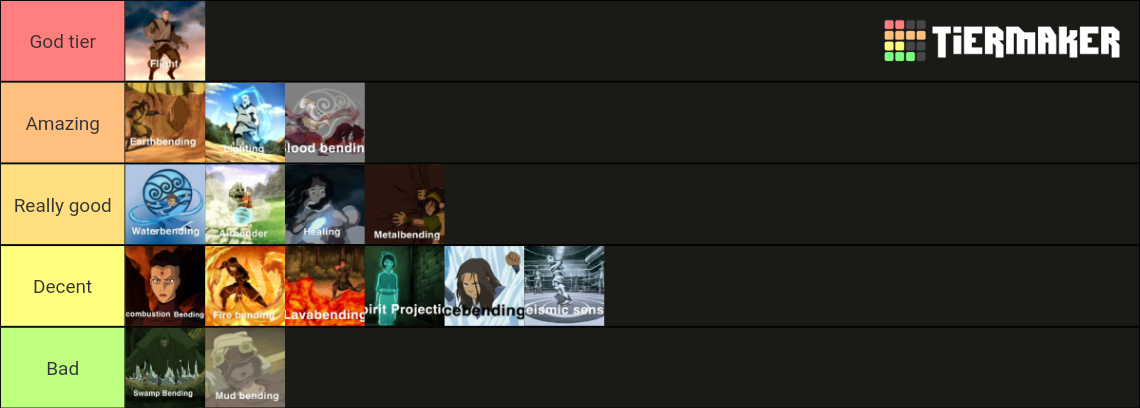 Avatar The Last Airbender Bending And Sub Bending Types Tier List avatar-the-last-airbender-bending-and-sub-bending-types-tier-list