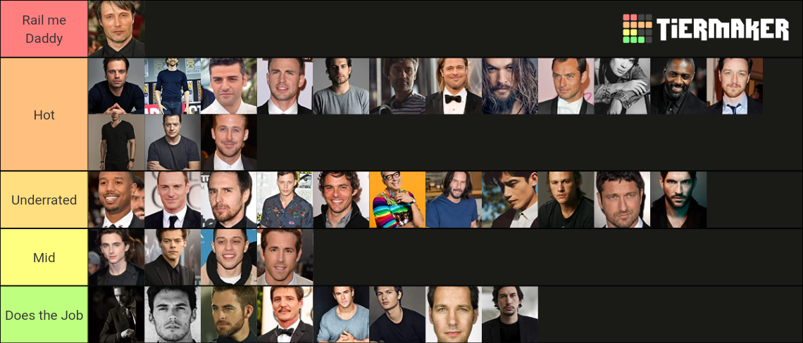 Hottest Male Actors Tier List (Community Rankings) - TierMaker