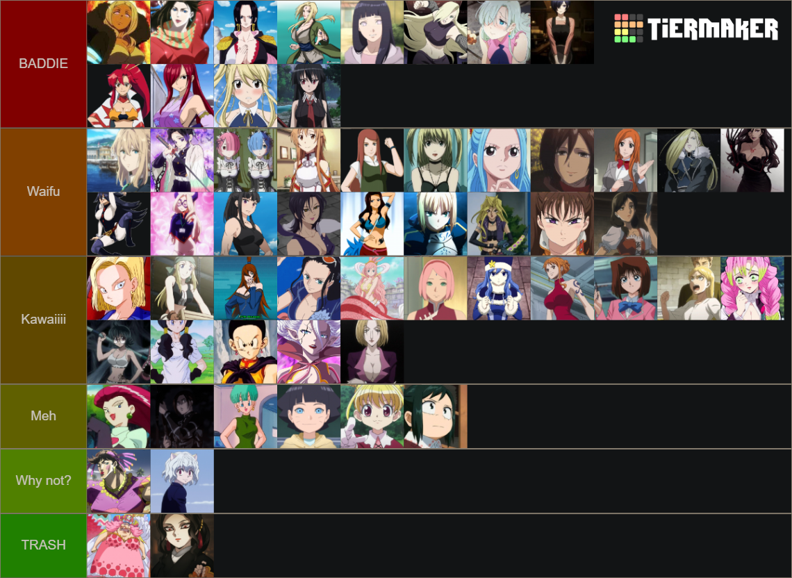 Anime Baddies Tier List (Community Rankings) - TierMaker