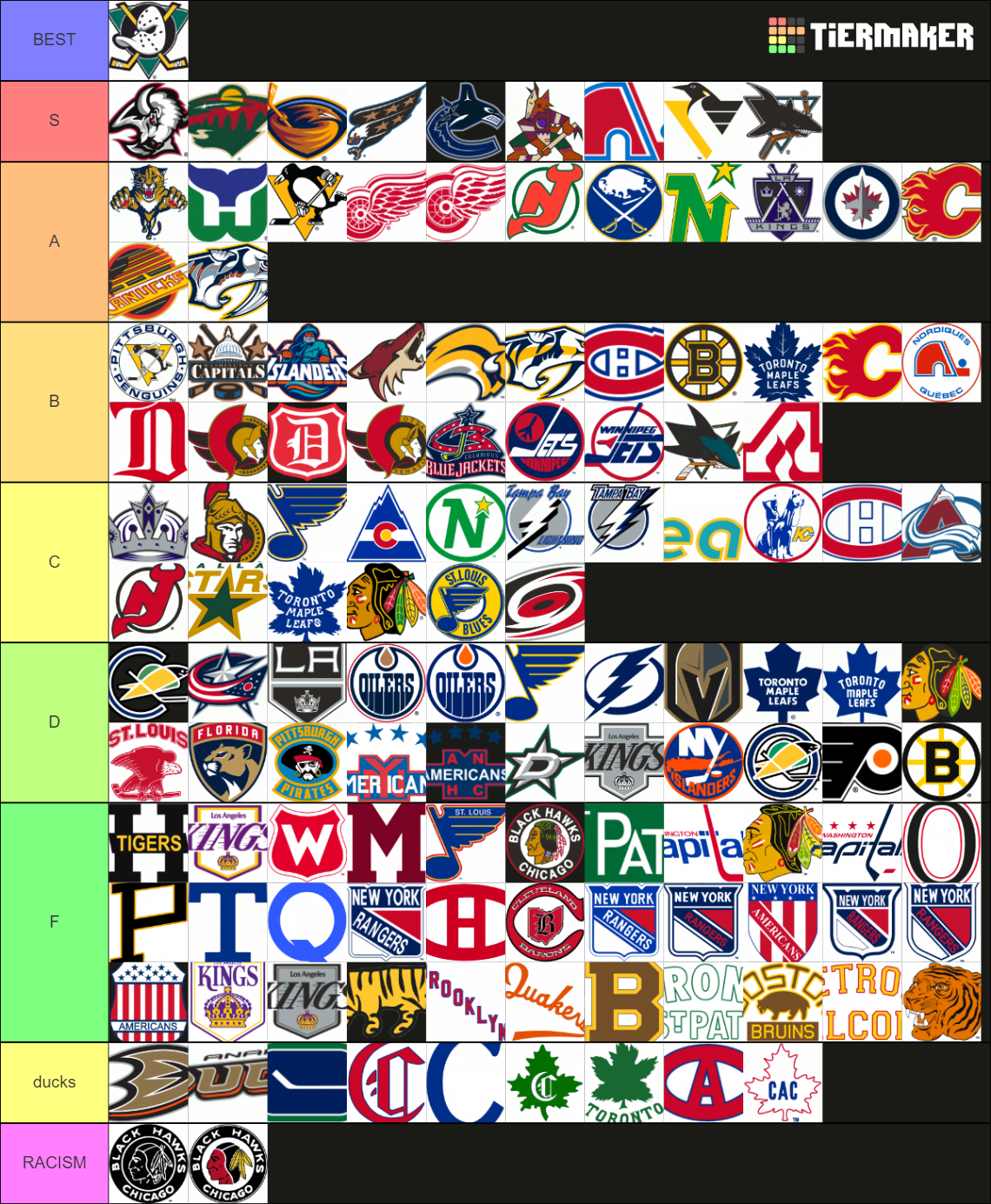 NHL All-Time Primary Logos Tier List (Community Rankings) - TierMaker