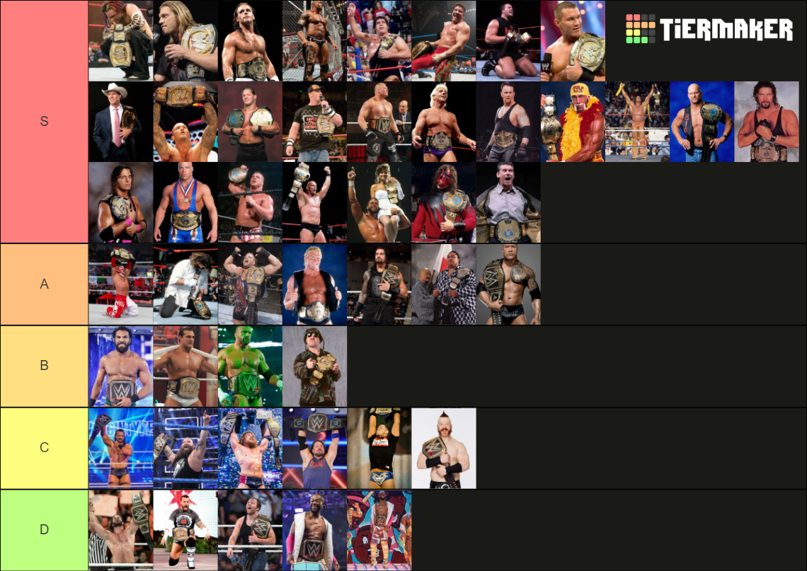 The best WWE Champions Tier List Rankings) TierMaker