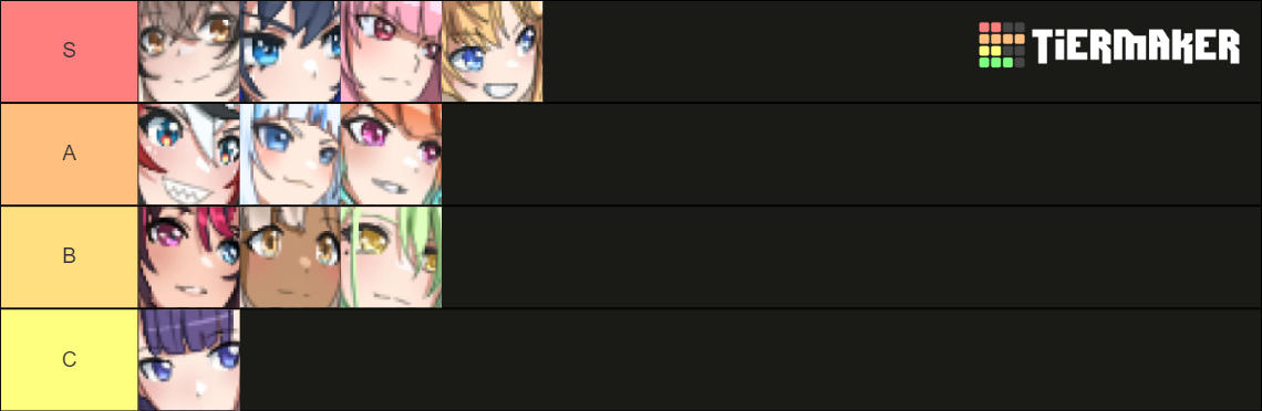 Holocure Character Tierlist Tier List (Community Rankings) - TierMaker