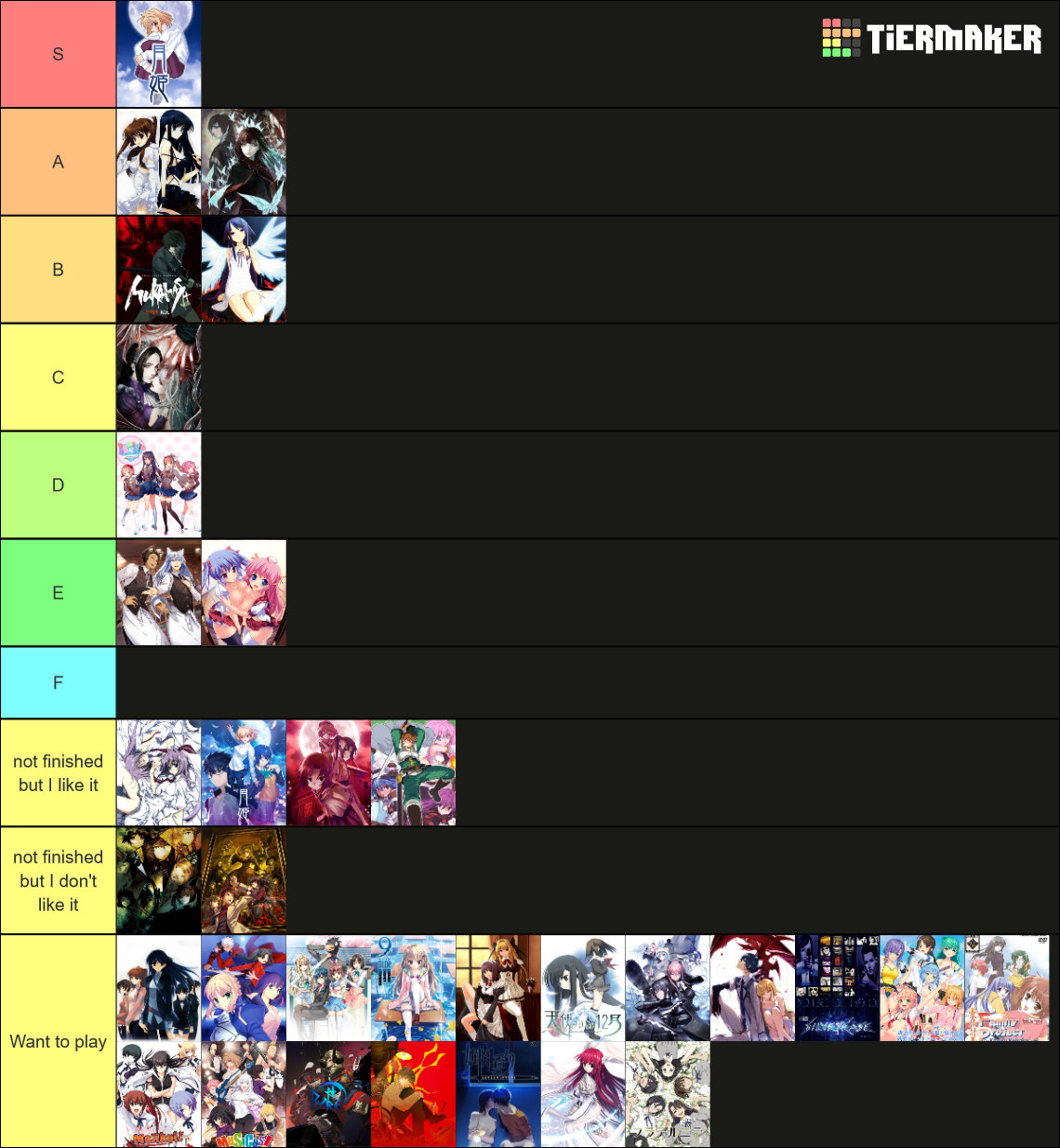 visual-novel-tier-list-community-rankings-tiermaker