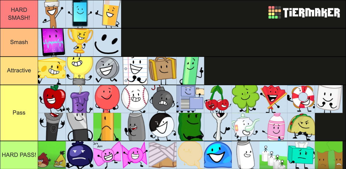 Inanimate Insanity Smash Or Pass(As of I.I.I 9) Tier List (Community ...