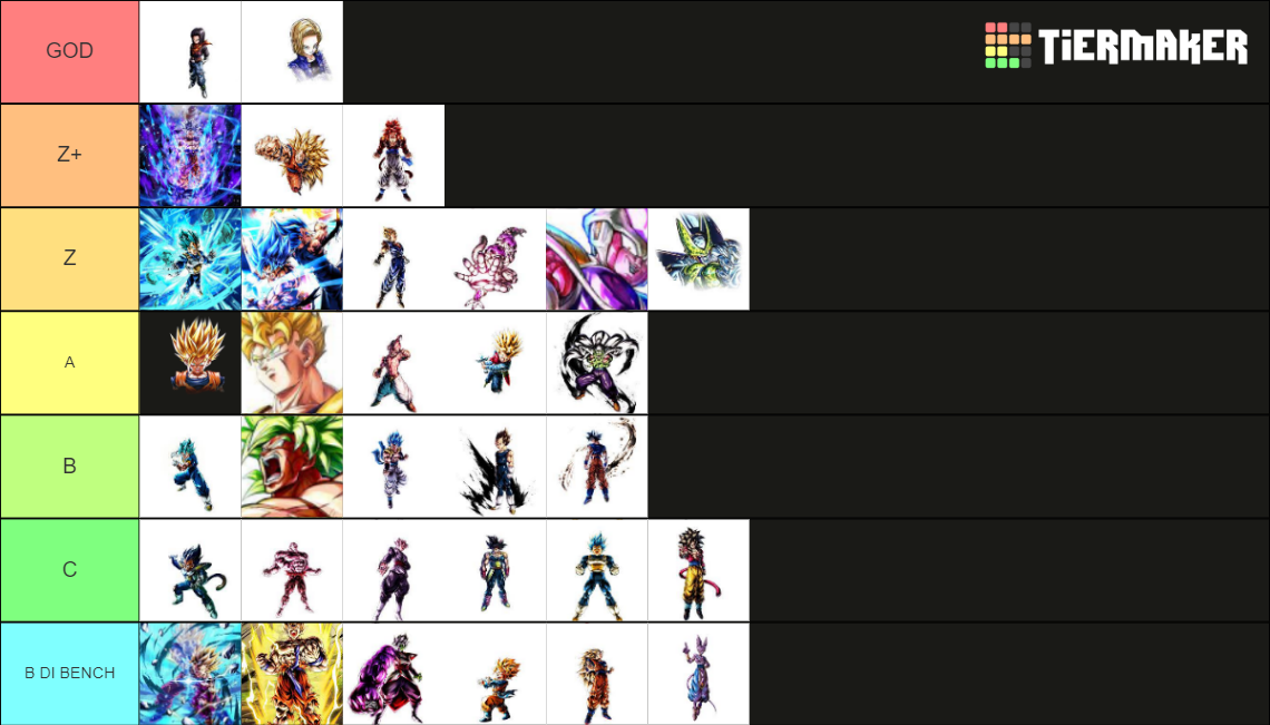 dbl lf DRAGONTHEGAMERYOUTUBE Tier List Rankings) TierMaker