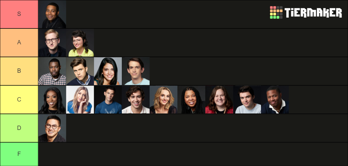 Saturday Night Live (SNL) Cast 20222023 Season Tier List