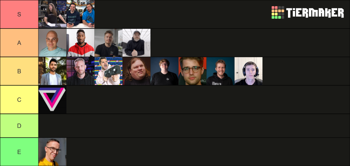 Tech Content Creators Tier List (Community Rankings) - TierMaker