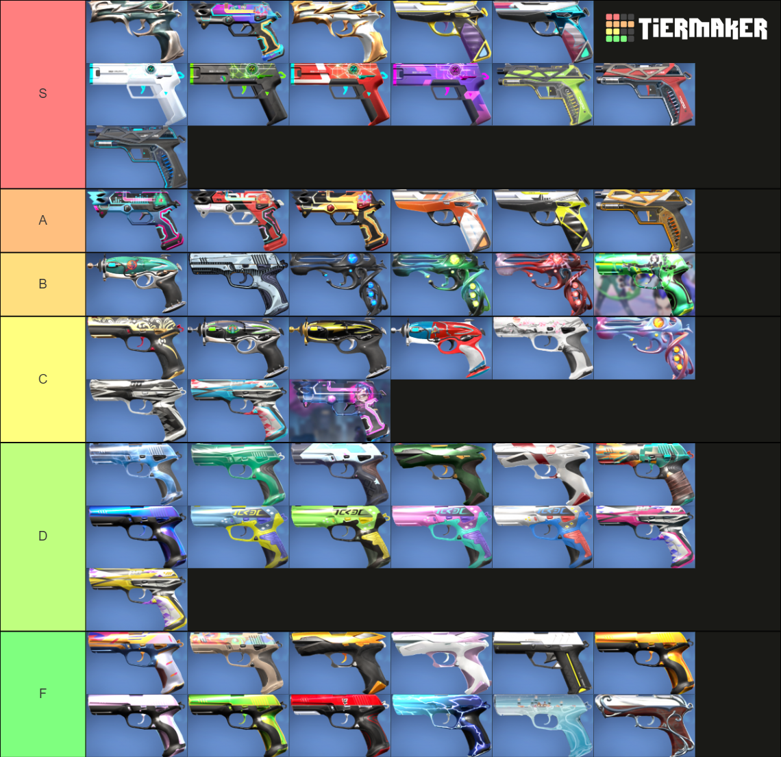 Skins Classics Valorant 08 2022 Tier List Community Rankings