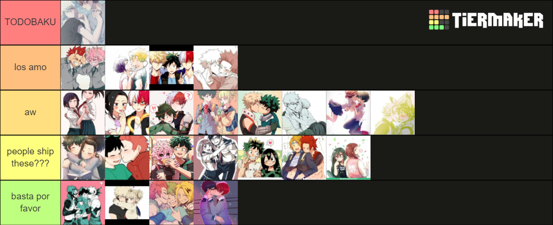 Mha Ships Tier List (community Rankings) - Tiermaker