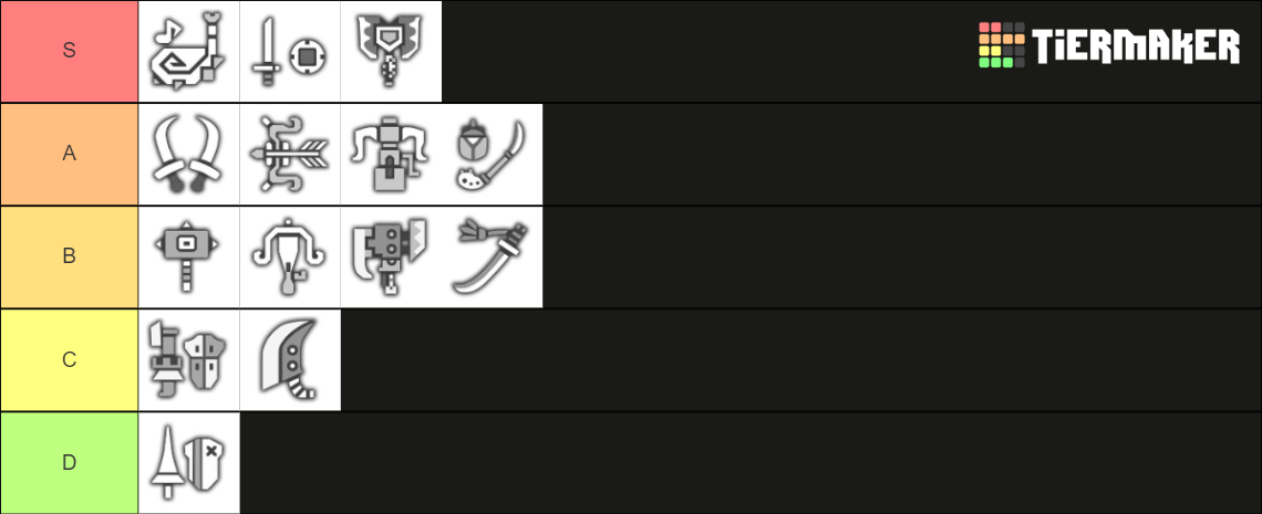 Armas Monster Hunter World Iceborne Tier List Community Rankings   Tier List Armas Monster Hunter World Iceborne 15225468 1670407944 