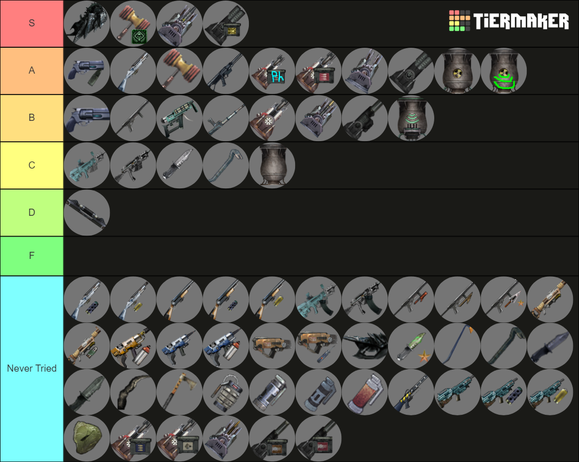 Barotrauma Weapons Tier List (Community Rankings) - TierMaker