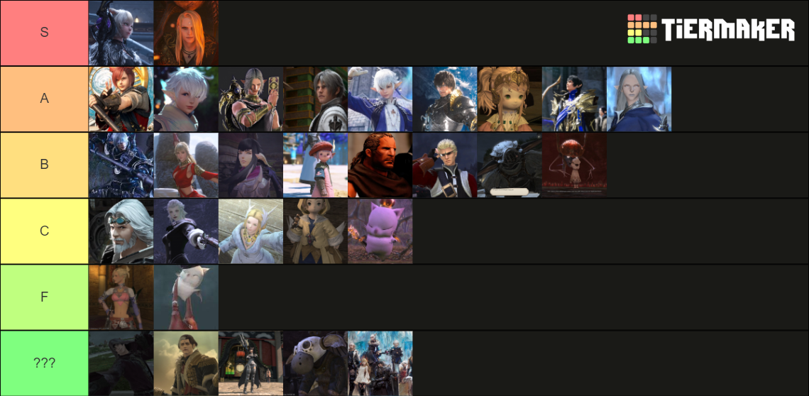 ffxiv-characters-tier-list-community-rankings-tiermaker