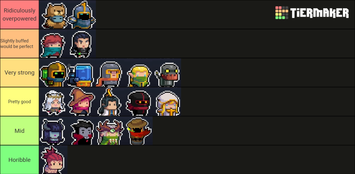 Soul Knight characters Tier List Rankings) TierMaker