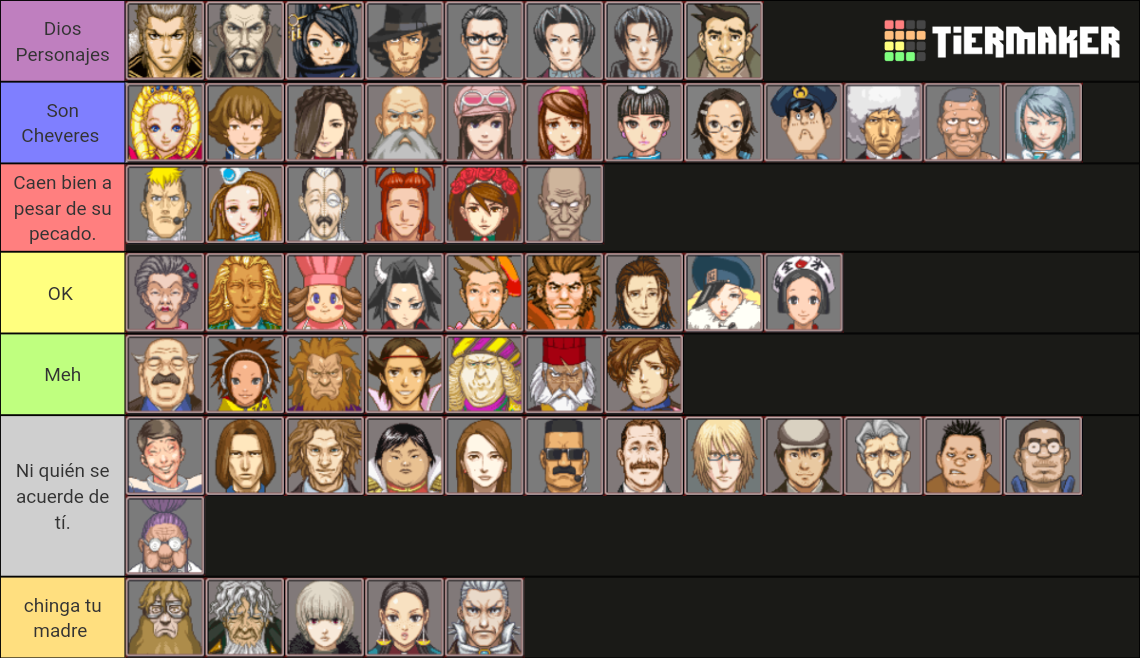 ace attorney investigations characters tier list