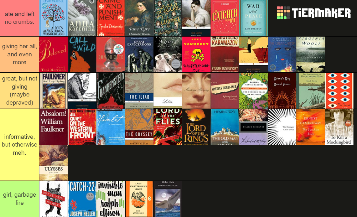 classic-novels-tier-list-community-rankings-tiermaker