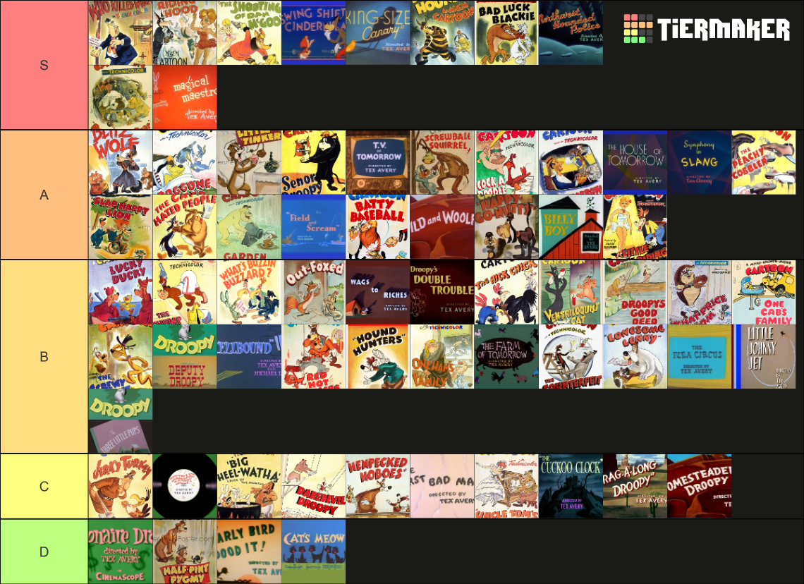 Tex Avery (MGM Cartoons) Tier List Rankings) TierMaker