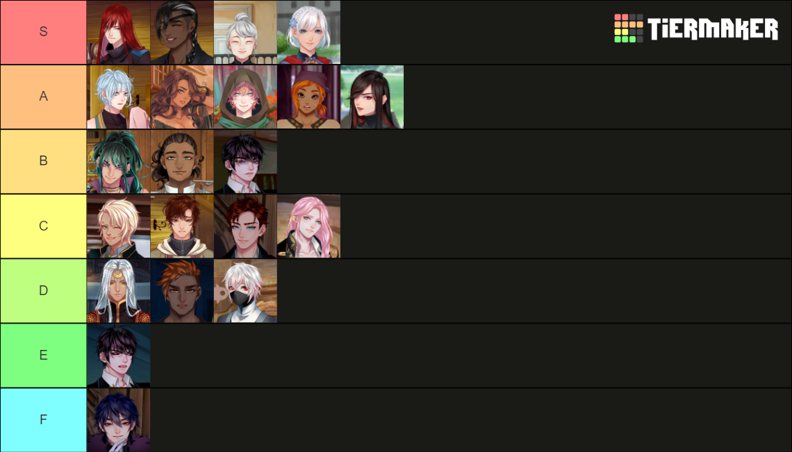The Divine Speaker Tier List Rankings) TierMaker