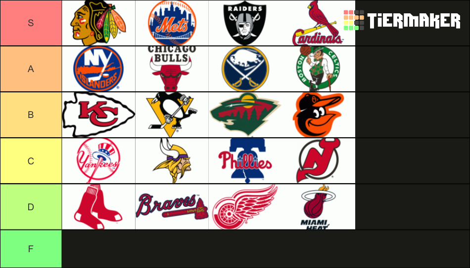 American Sports Logos Tier List Rankings) TierMaker