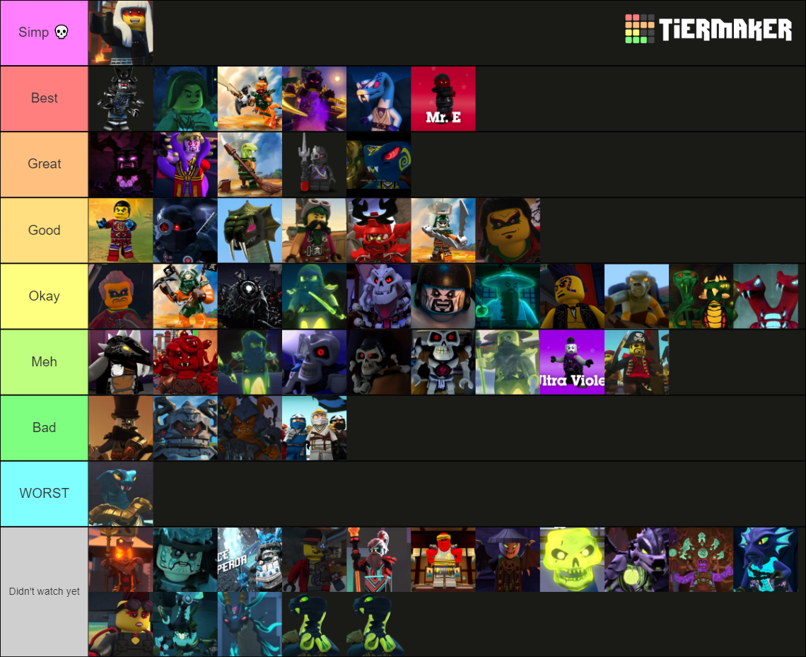 Ninjago Villains Tier List (Community Rankings) - TierMaker