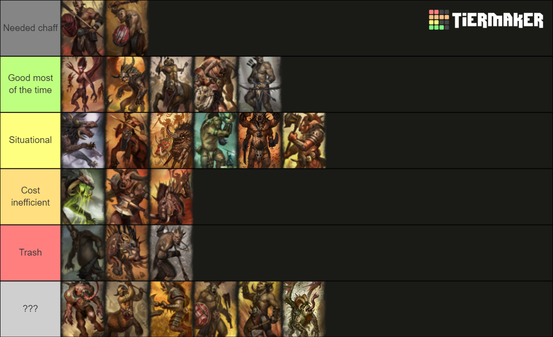 Total War Warhammer 2 Beastmen Unit Roster Tier List Rankings) TierMaker
