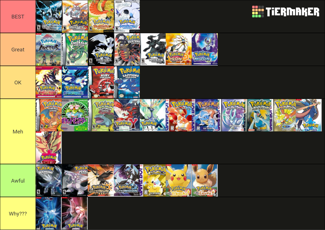 Every Pokemon Mainline Game (C.2022) Tier List Rankings