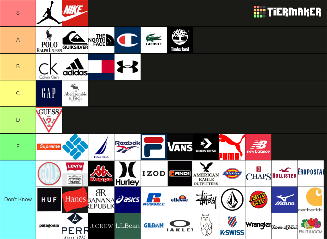 clothing brands (regular cost) Tier List Rankings) TierMaker