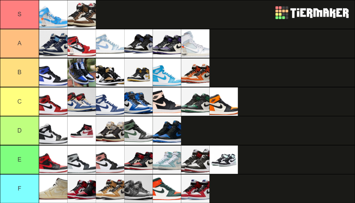 Jordan 1 Retro Tier List (Community Rankings) - TierMaker