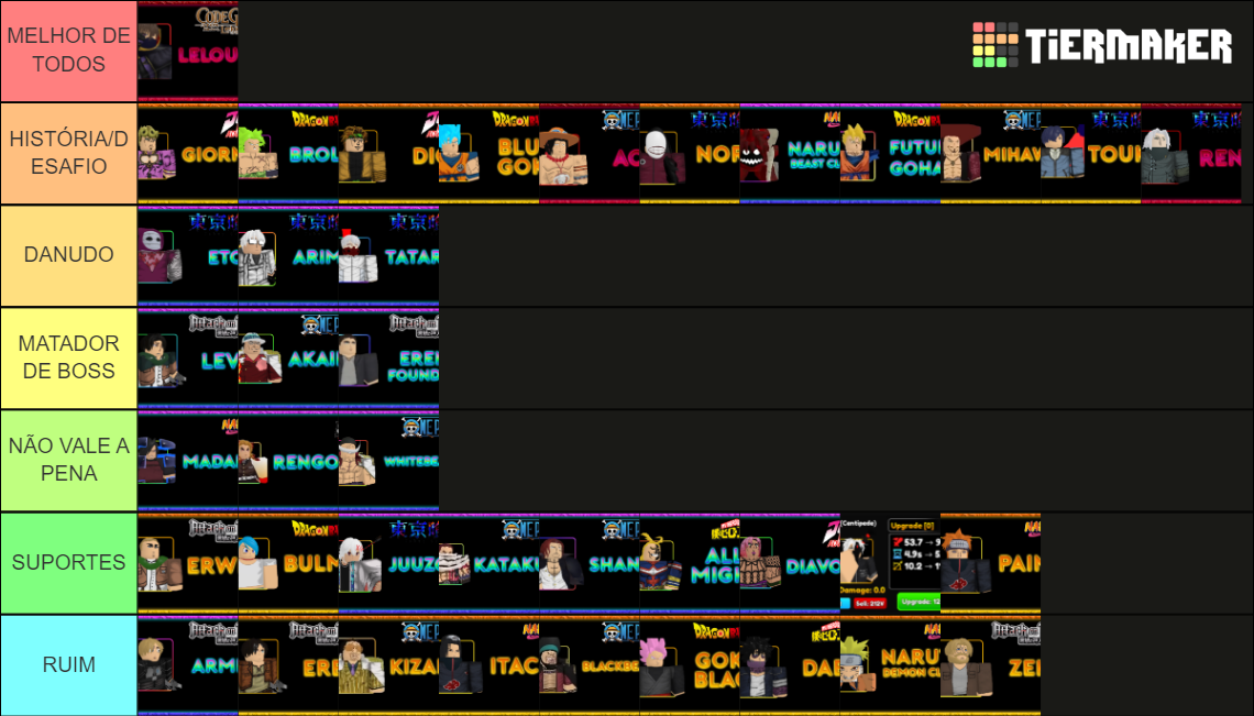 anime-adventure-roblox-tier-list-community-rankings-tiermaker