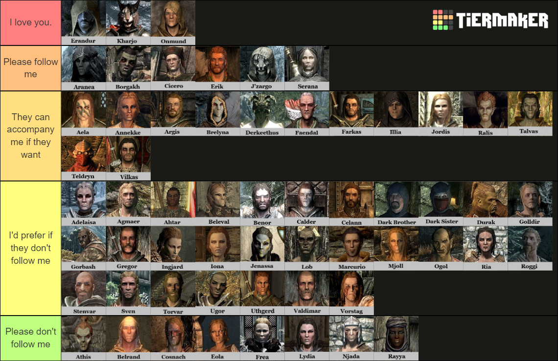 Skyrim Followers Tier List Community Rankings Tiermaker My XXX Hot Girl   Skyrim Followers 51896 1658504746 