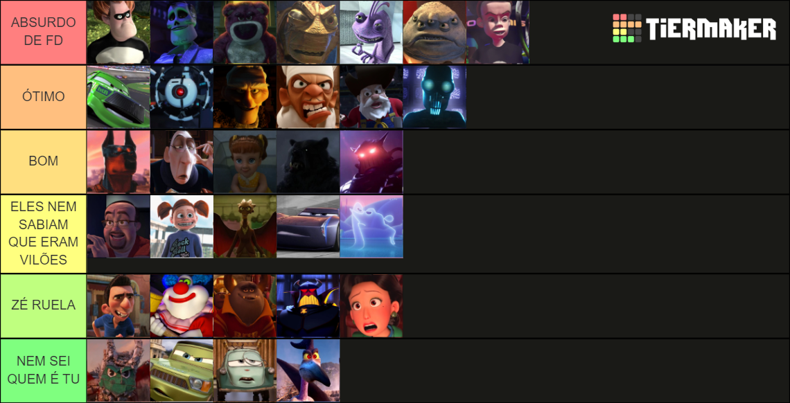 PIXAR Villains (from Toy Story to Lightyear) Tier List