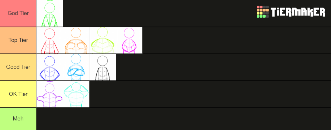 Body Type Tier List Community Rankings TierMaker body-type-tier-list-community-rankings-tiermaker