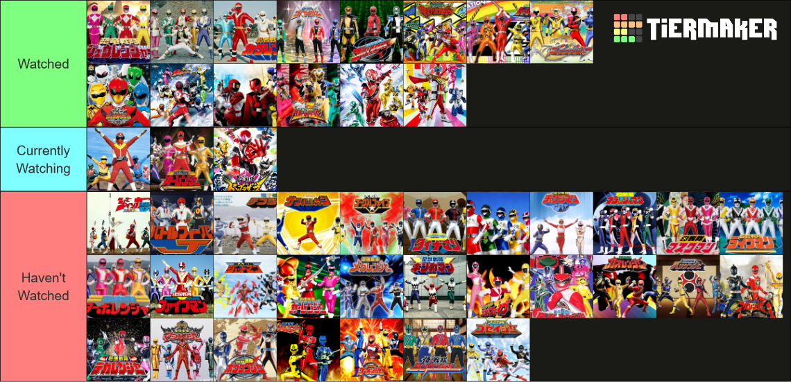 Super Sentai Tier List (Community Rankings) - TierMaker