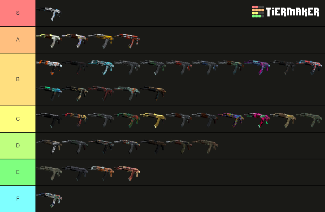 CSGO AK-47 Skins Tierlist July 2022 (Recoil Case) Tier List (Community ...
