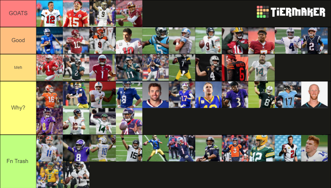 NFL 20212022 QBs Tier List Rankings) TierMaker