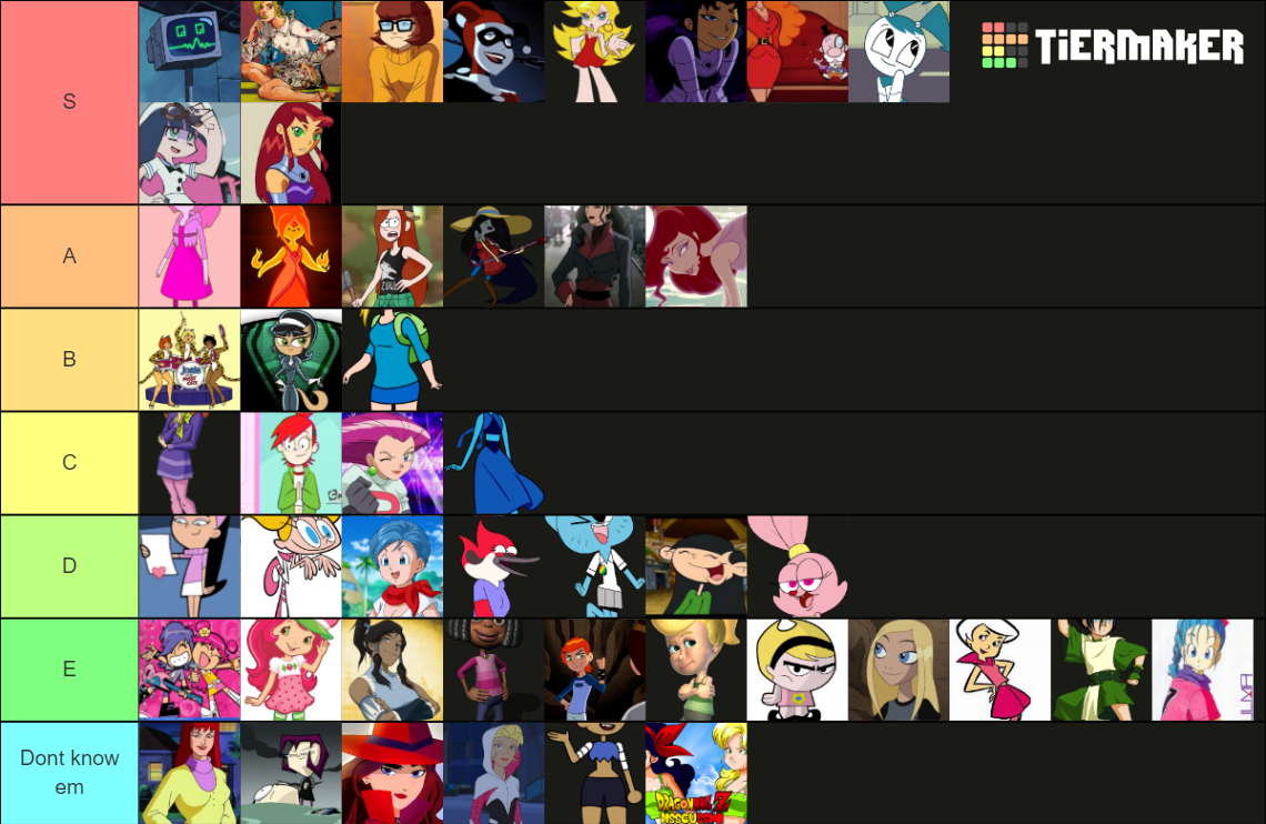 Hot Female Cartoon Characters Tier List Community Rankings Tiermaker