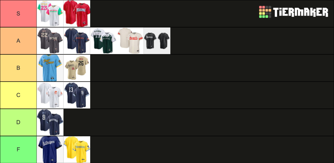 MLB City Connect Jerseys Tier List Rankings) TierMaker