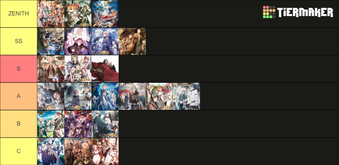 How Many Volumes Of Mushoku Tensei Are There tiermaker.com